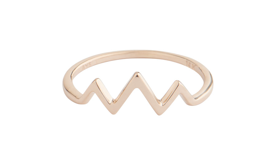 zigzag-ring-art-youth-society-rose-gold zigzag-ring-art-youth-society-rose-gold